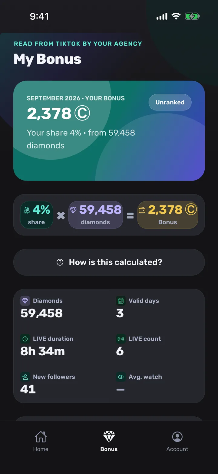 A creator's Bonus screen: this month's bonus in Coins, the share and the diamonds it comes from, and the figures underneath: diamonds, valid days, LIVE duration and LIVE count.
