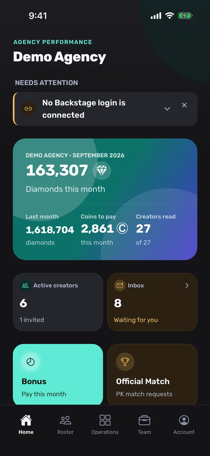 The owner's Home screen: the agency's diamonds this month, the Coins the month comes to so far, how many creators have been read, and the tabs Home, Roster, Operations, Team and Account.